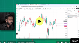 Technical Analysis Basics