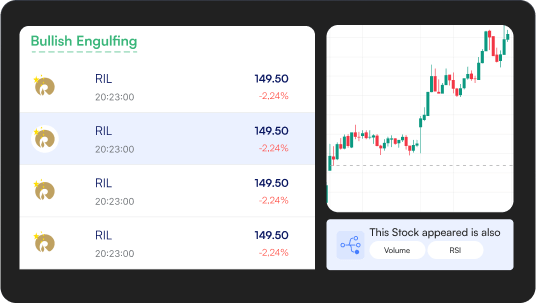 Feature - Scanner