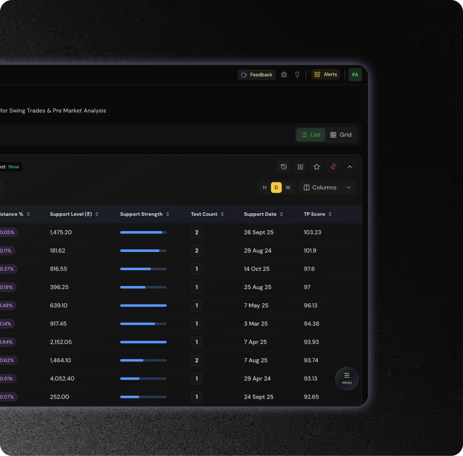 Wide Spectrum Interface